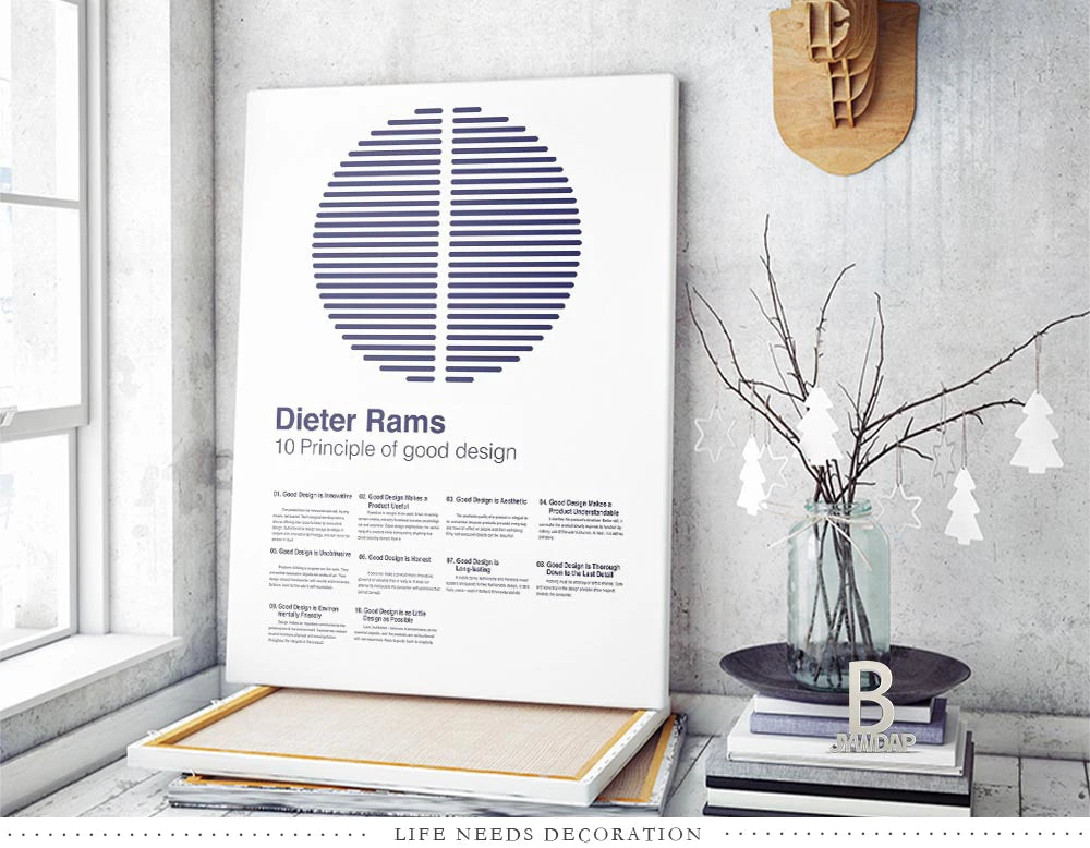 Dieter Rams Design Principles Poster