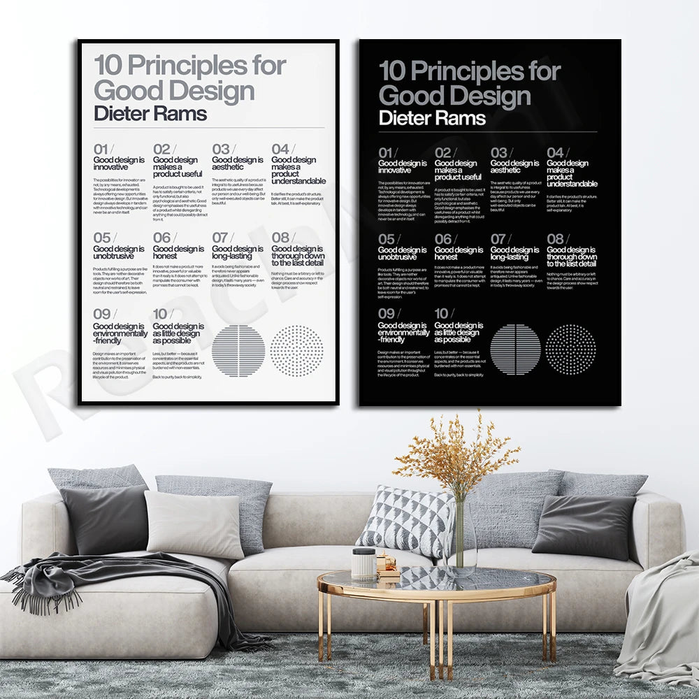 Dieter Rams Design Principles Posters