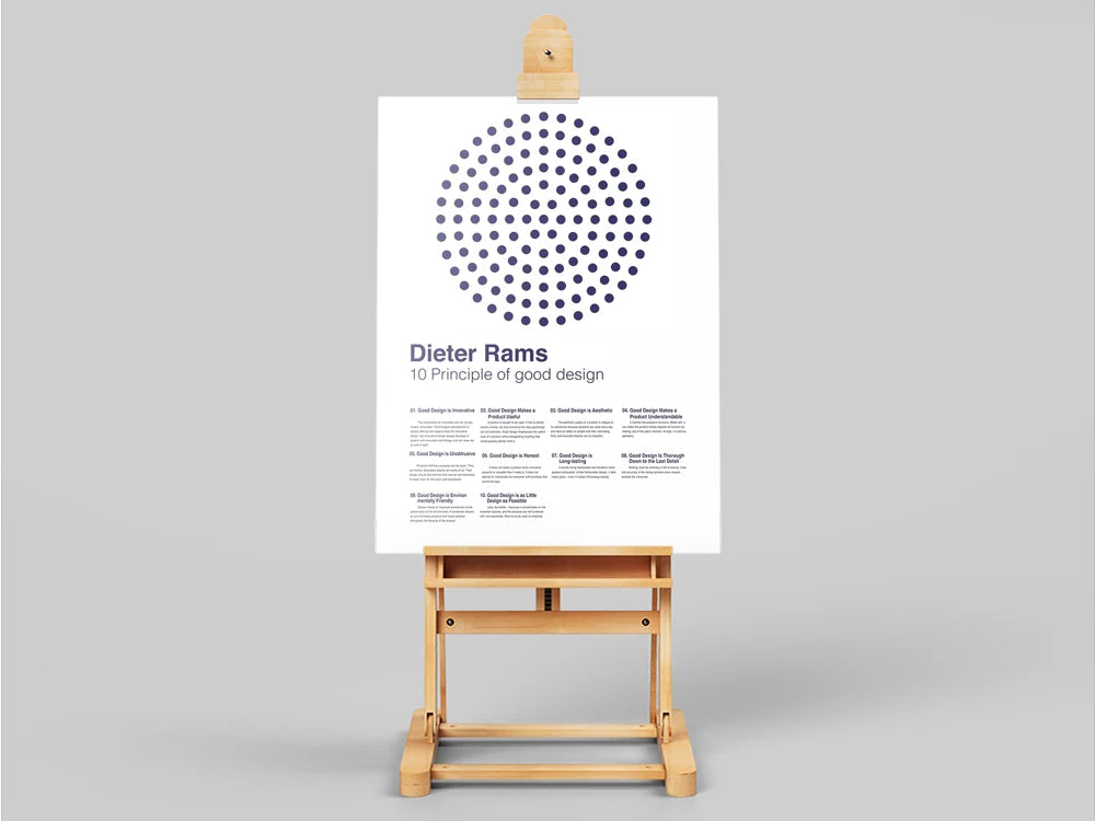 Dieter Rams Design Principles Poster