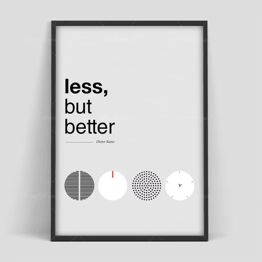 Design Quotes, Dieter Rams Abstract Art, Dieter Rams Braun Wall Art Prints Home Decor Posters