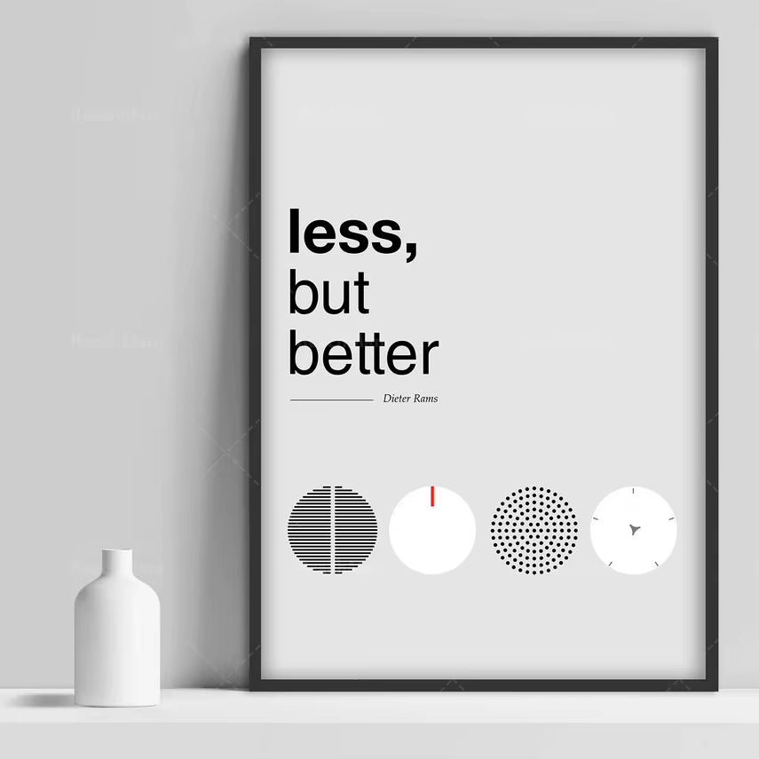 Design Quotes, Dieter Rams Abstract Art, Dieter Rams Braun Wall Art Prints Home Decor Posters