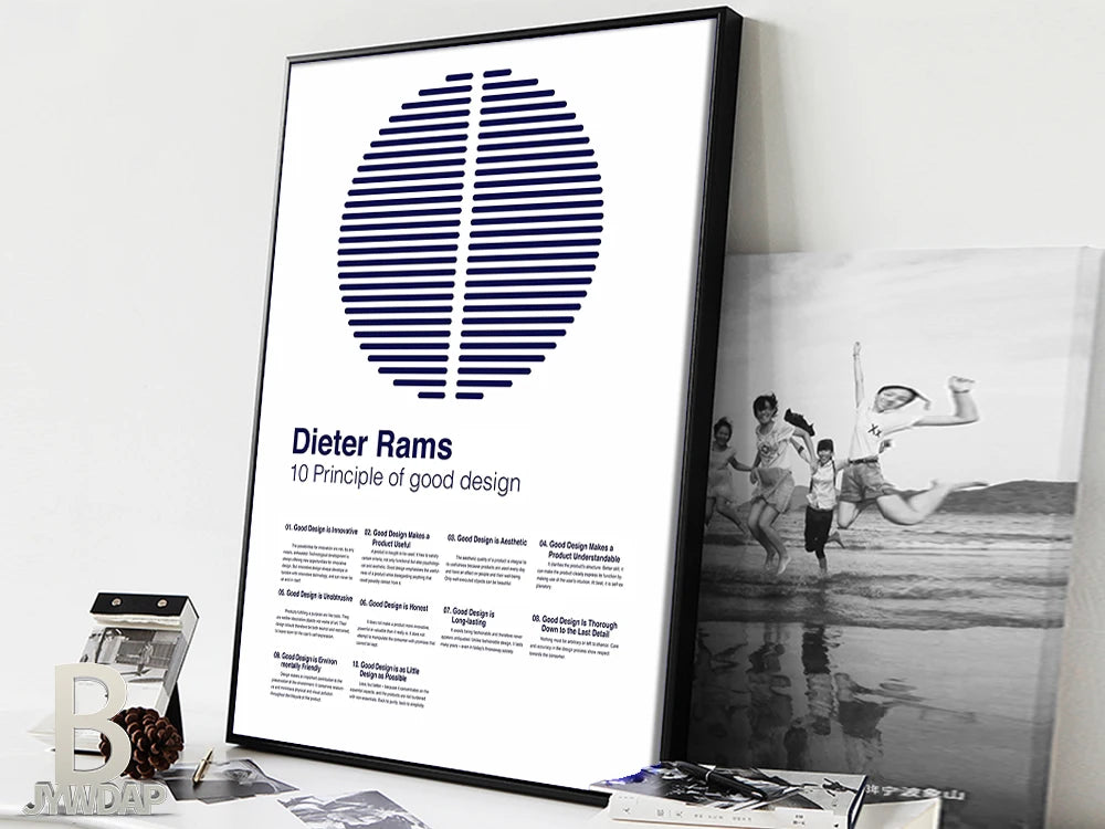 Dieter Rams Design Principles Poster