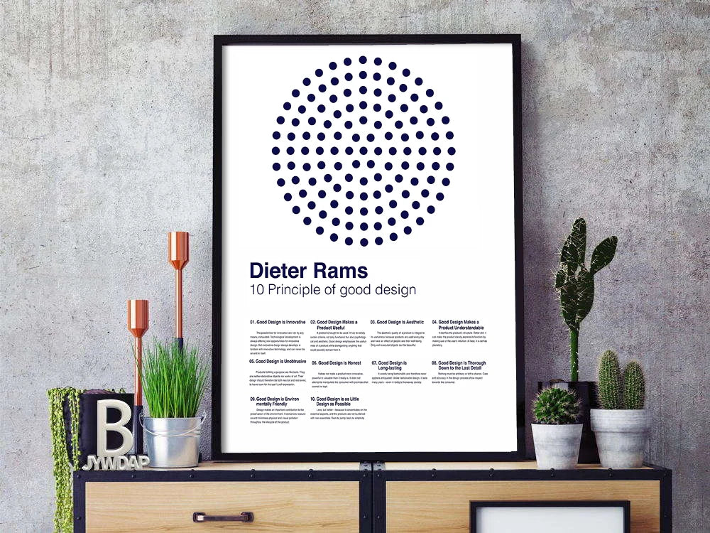 Dieter Rams Design Principles Poster