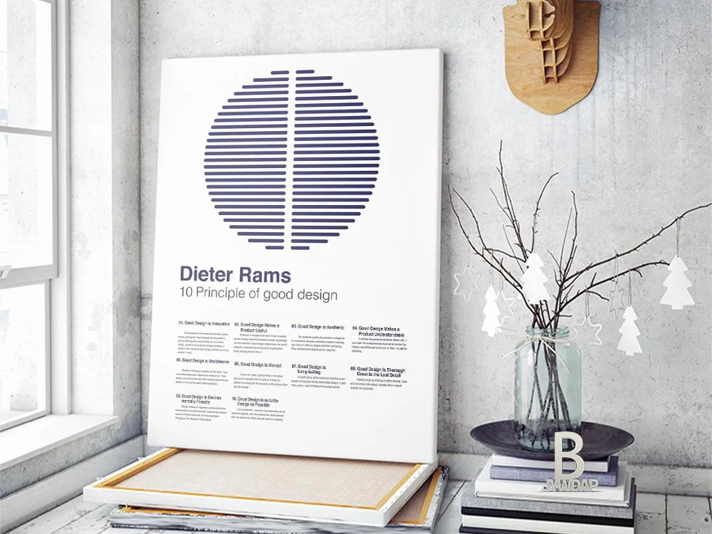 Dieter Rams Design Principles Poster