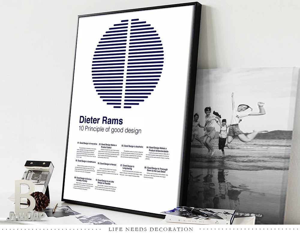 Dieter Rams Design Principles Poster