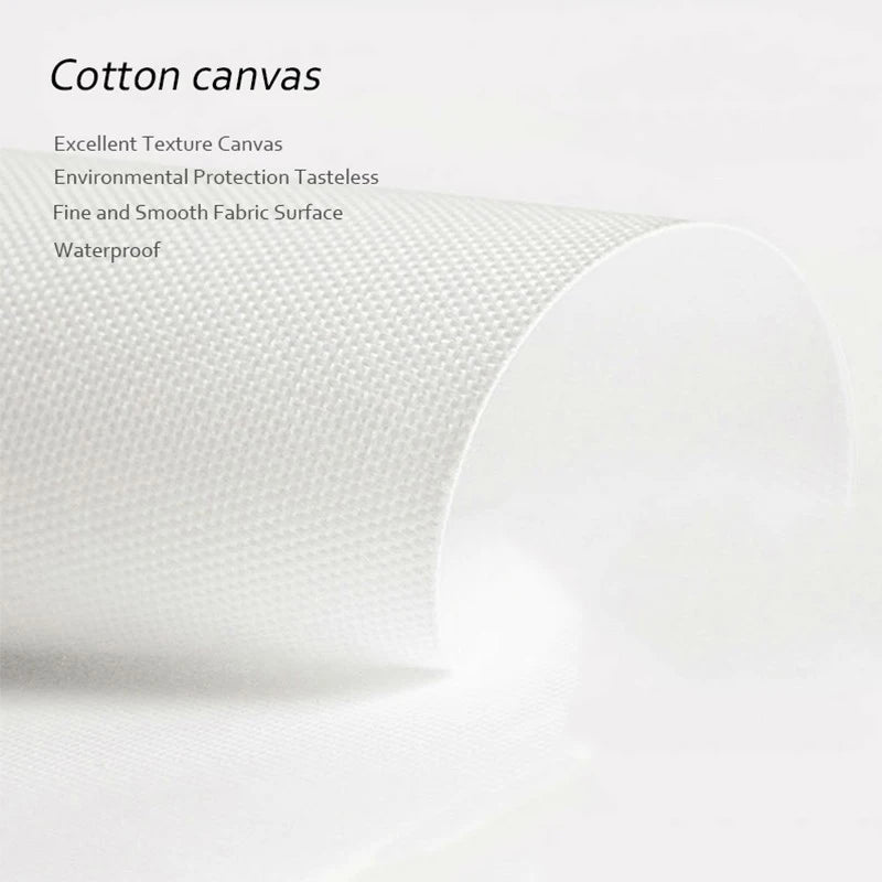 Dieter Rams Design Principles Posters