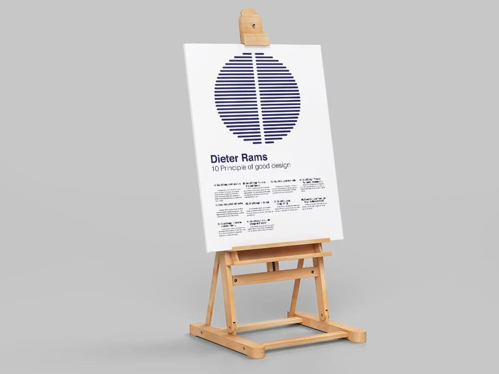 Dieter Rams Design Principles Poster