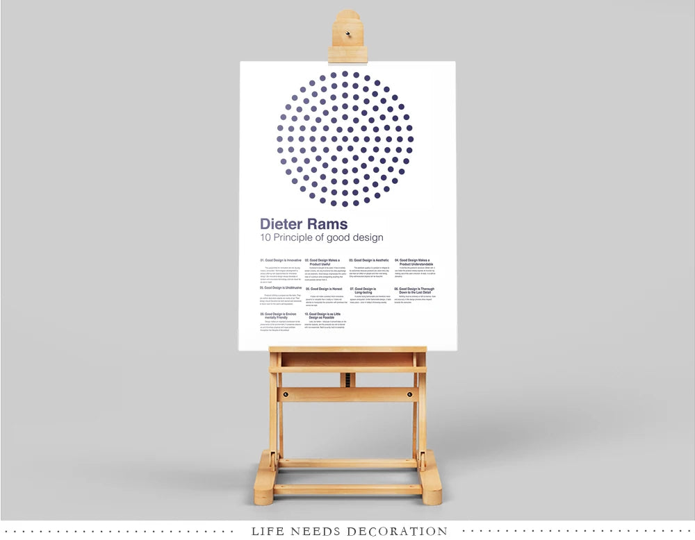 Dieter Rams Design Principles Poster