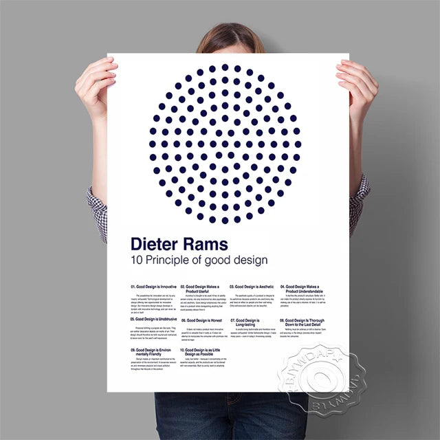 Dieter Rams Design Principles Poster