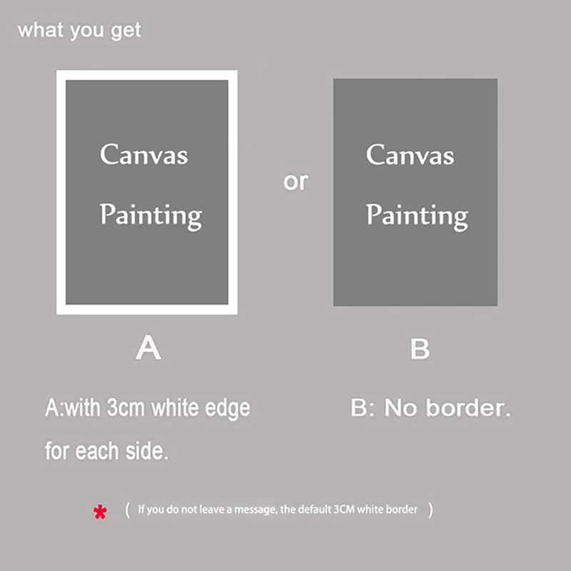 Dieter Rams Design Principles Posters