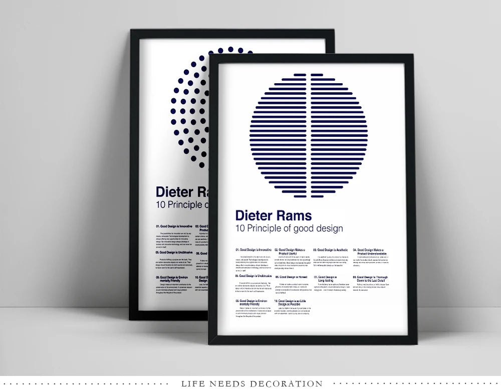 Dieter Rams Design Principles Poster