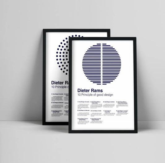 Dieter Rams Design Principles Poster