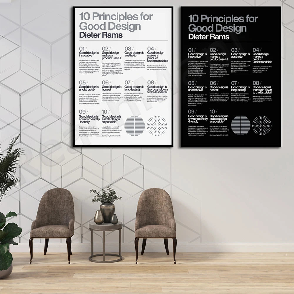 Dieter Rams Design Principles Posters