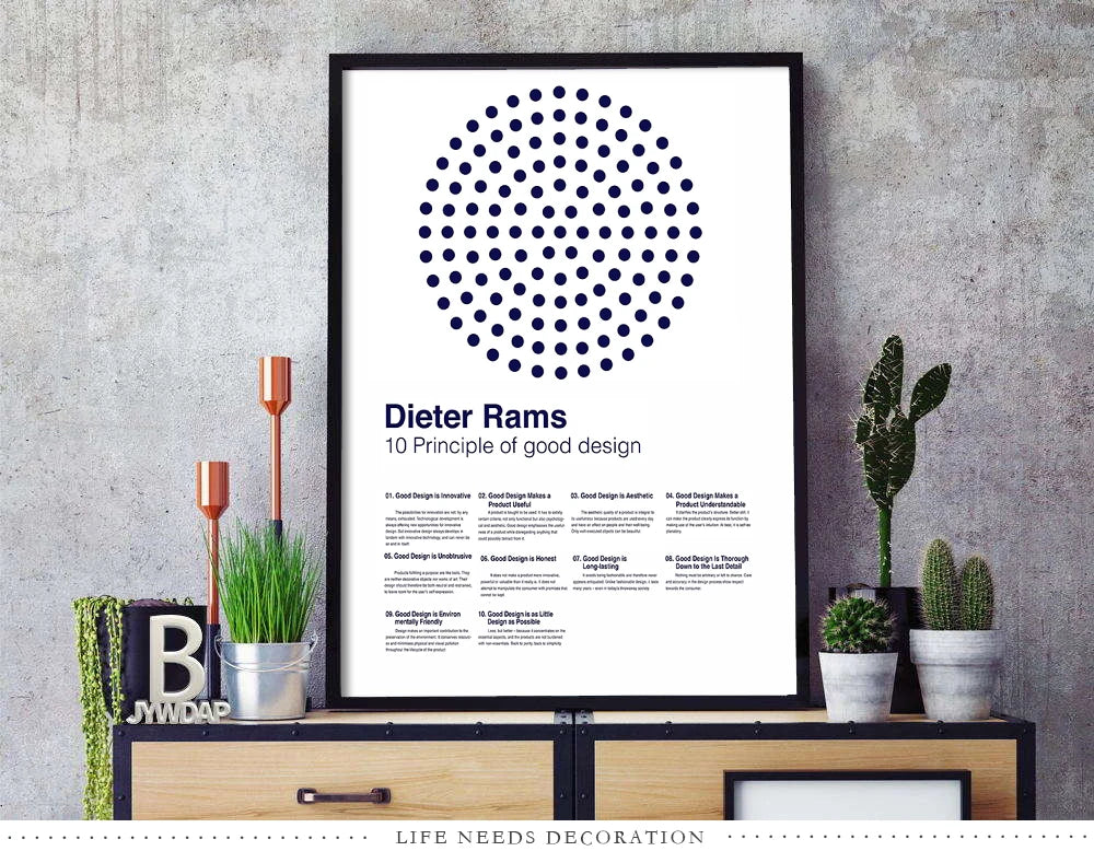 Dieter Rams Design Principles Poster