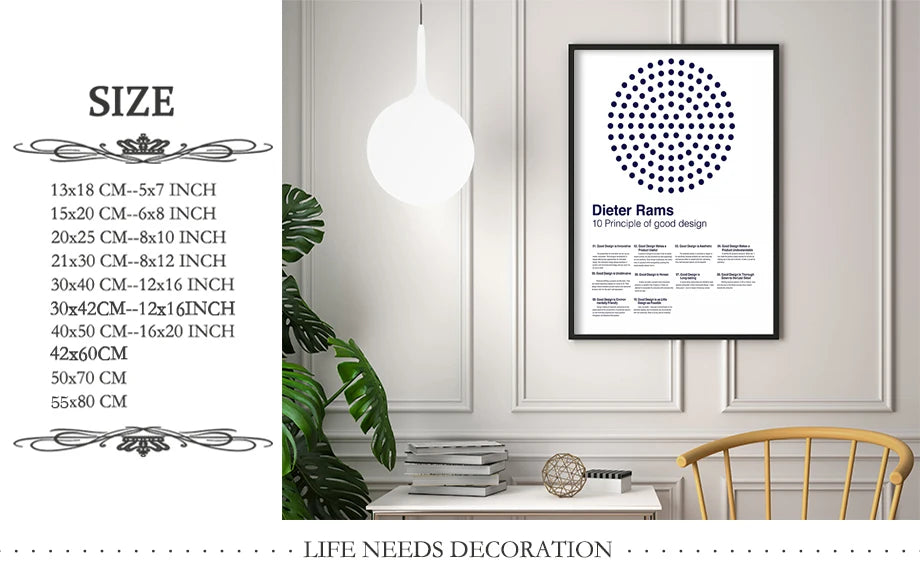 Dieter Rams Design Principles Poster