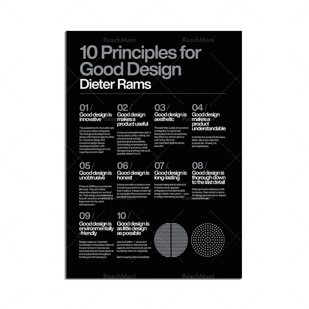 Dieter Rams Design Principles Posters