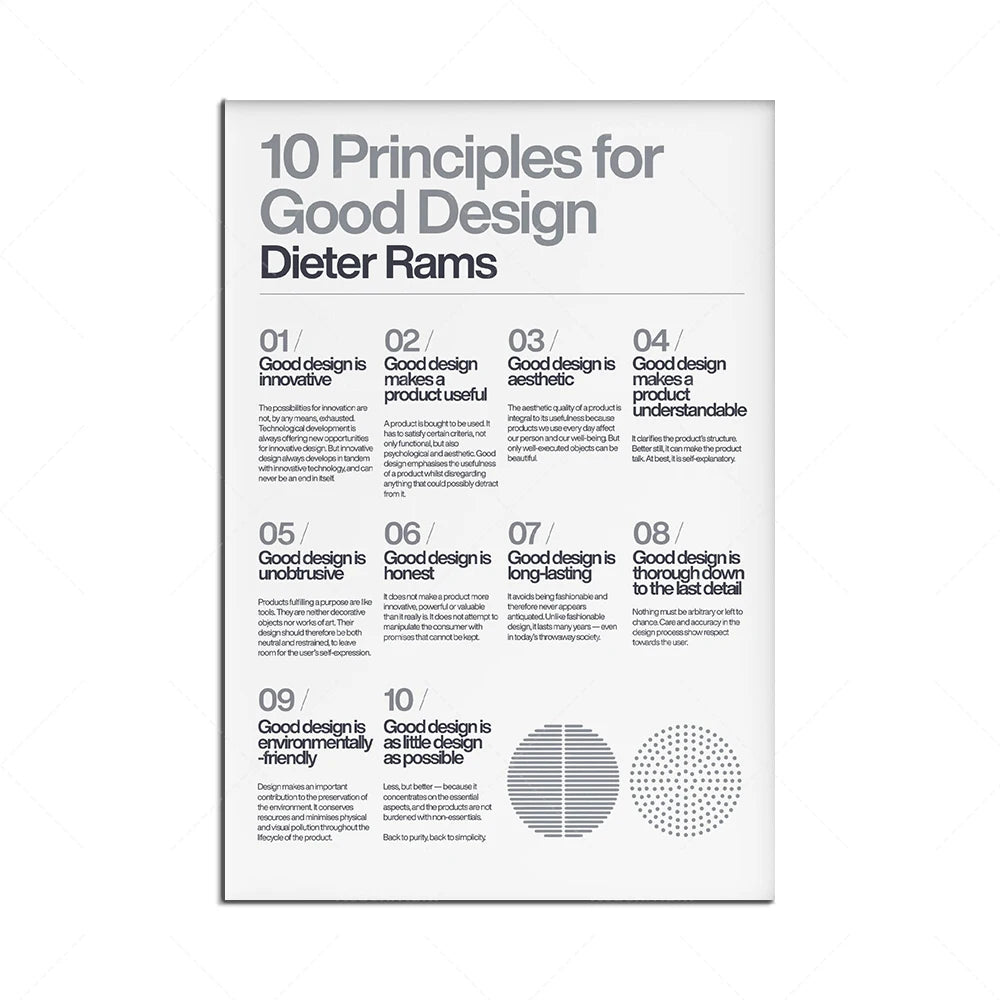 Dieter Rams Design Principles Posters