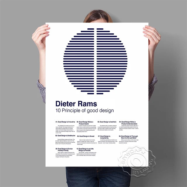 Dieter Rams Design Principles Poster