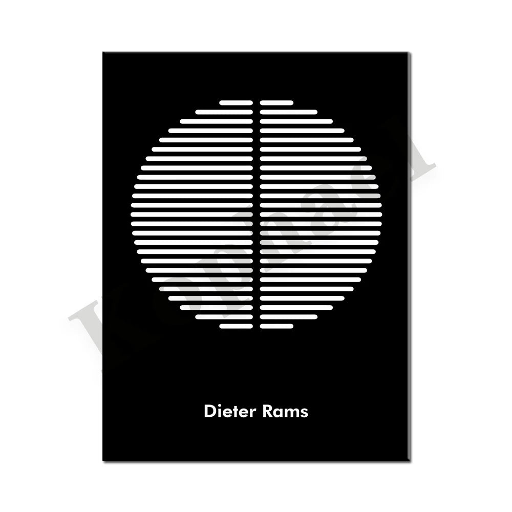 Bauhaus Principles Wall Art