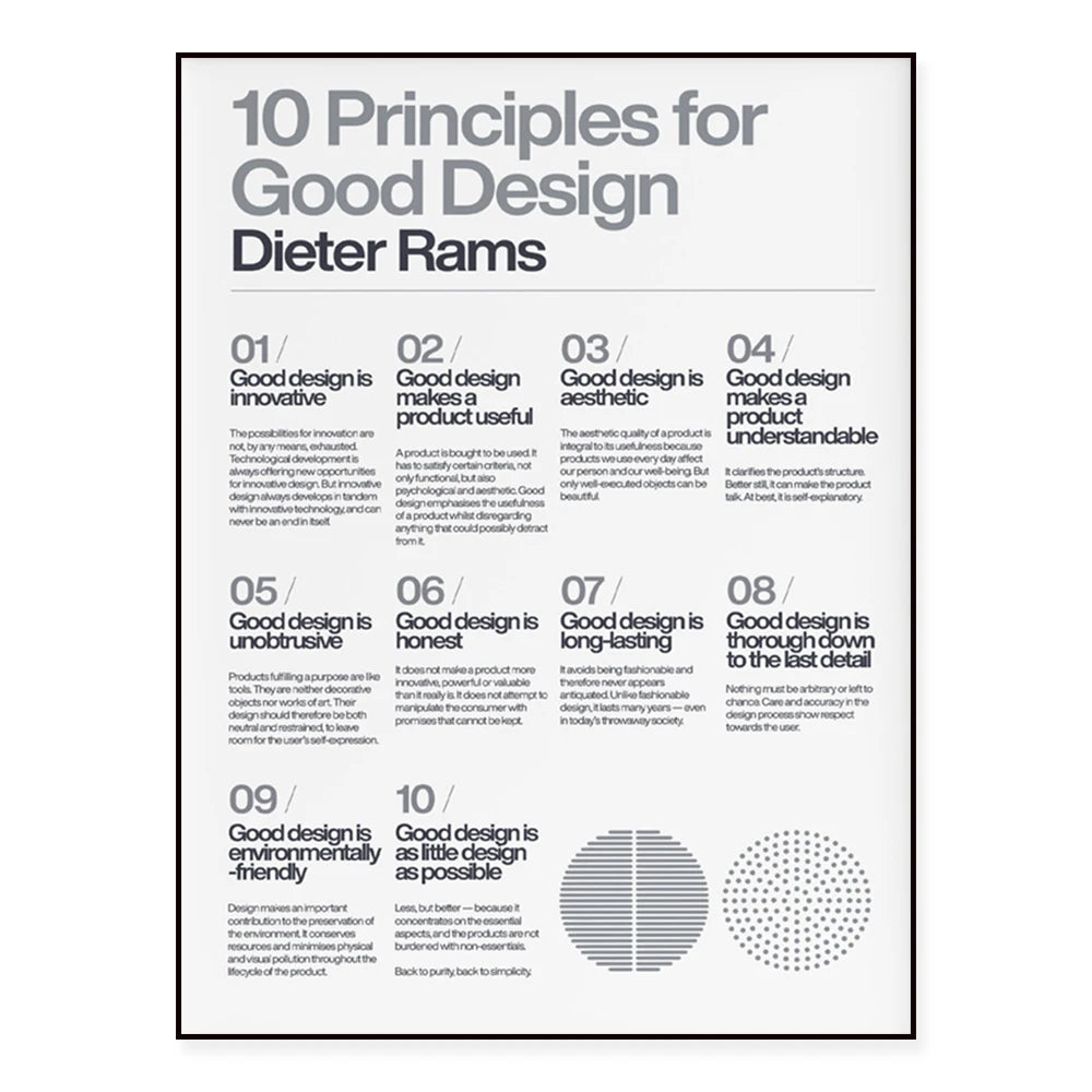Dieter Rams Design Principles Posters