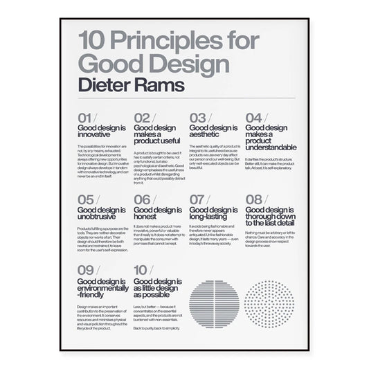 Dieter Rams Design Principles Posters