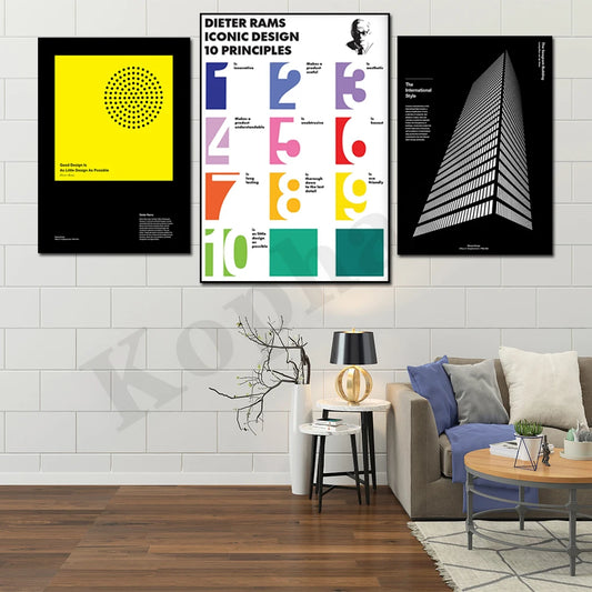 Bauhaus Principles Wall Art