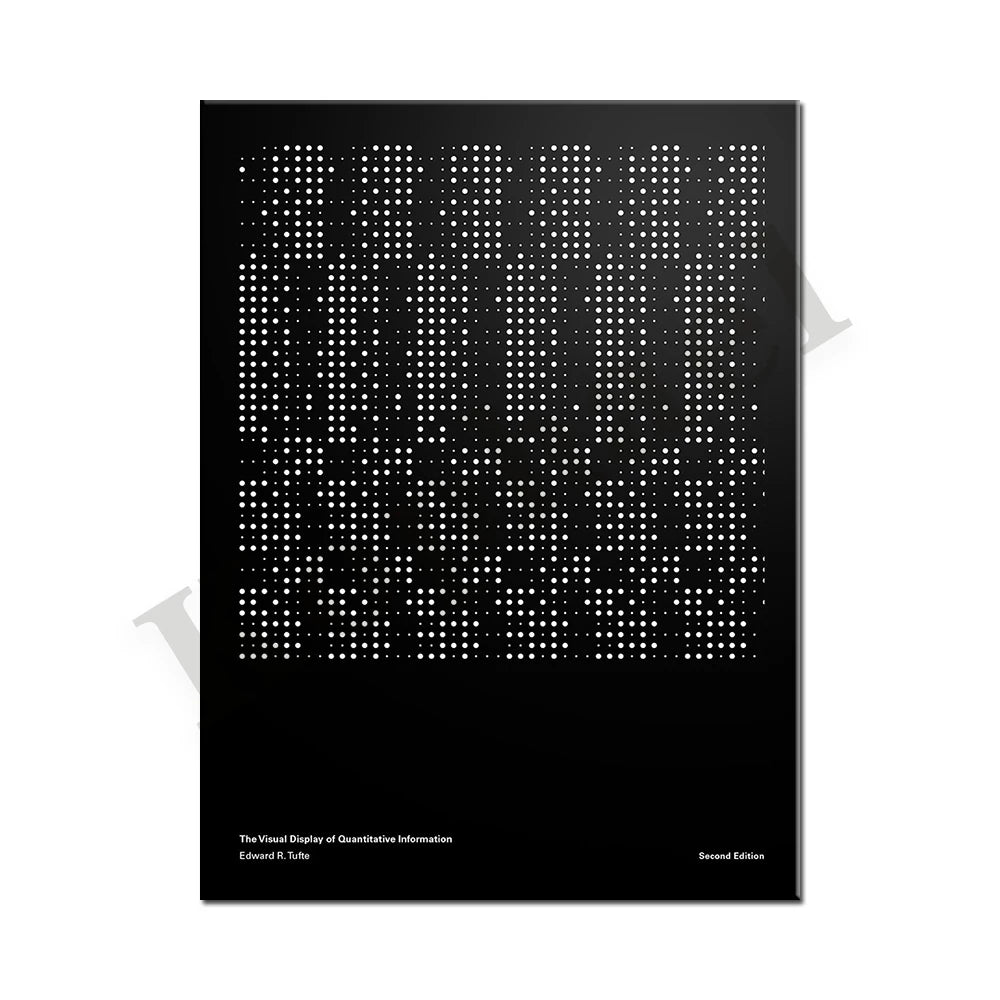 Bauhaus Principles Wall Art